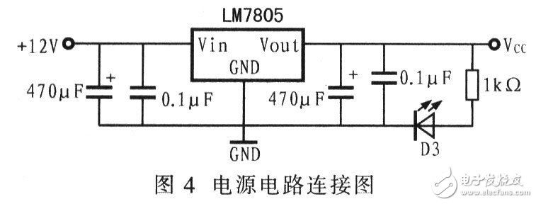 基于AT89C51和DSl8820的數字溫度計電路設計