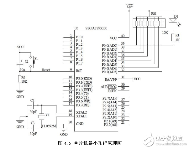 基于智能手機藍牙控制的小車系統電路設計