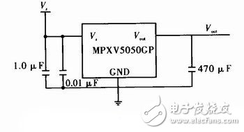 一種生理監(jiān)測(cè)的藍(lán)牙智能服飾系統(tǒng)電路設(shè)計(jì)