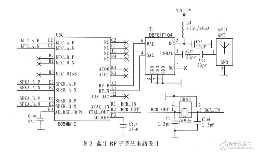 BC5-MM在車載藍牙設備中應用電路設計