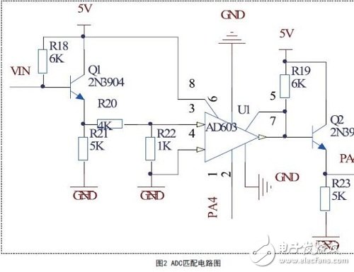 基于STM32的多路電壓測量電路 —電路圖天天讀（62）