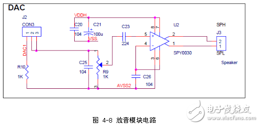 語音識別機器人系統(tǒng)電路設(shè)計