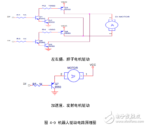 語音識別機器人系統(tǒng)電路設(shè)計