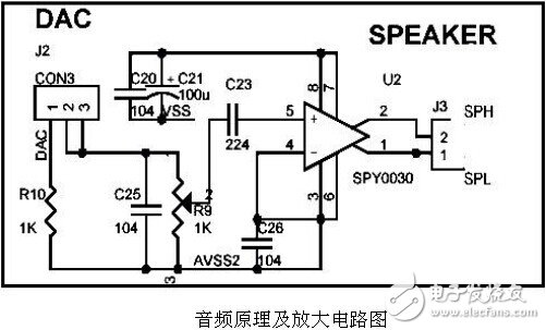 解讀SPCE061A智能小車語音識別系統(tǒng)電路