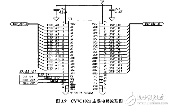 揭秘DSP和HMM的語(yǔ)音識(shí)別系統(tǒng)電路模塊設(shè)計(jì)