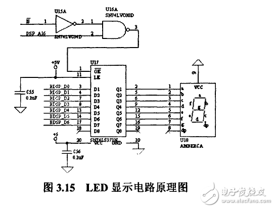 揭秘DSP和HMM的語音識別系統電路模塊設計