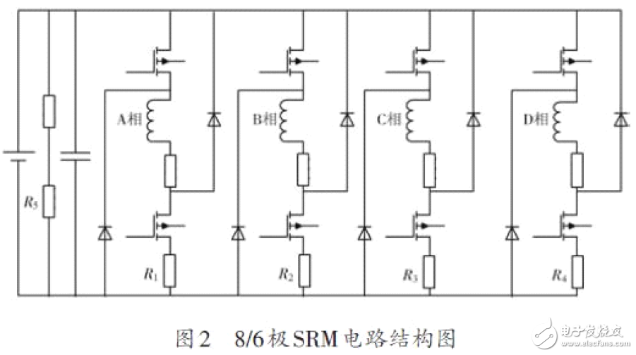 利用NI虛擬儀器構建的電機監控系統電路設計