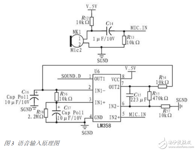 語音識別系統在家庭監護機器人應用電路設計