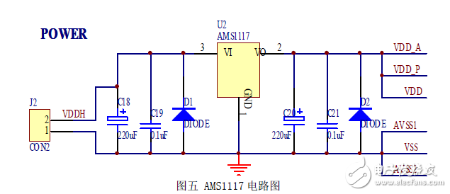 語音識別控制風(fēng)扇系統(tǒng)電路設(shè)計