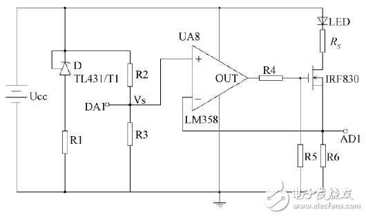 智能LED照明系統驅動電路設計