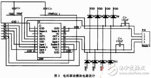 基于AVR的智能教學(xué)無(wú)人車控制系統(tǒng)設(shè)計(jì)