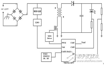 幾種智能照明平臺應用電路詳解