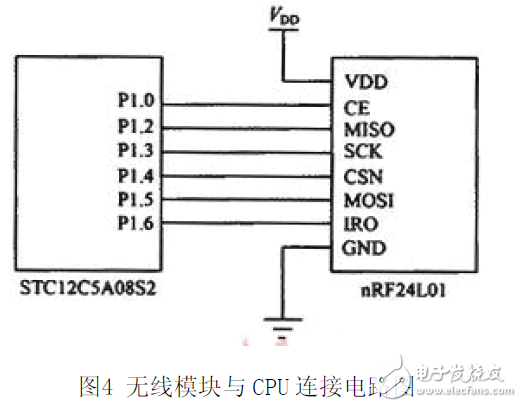 nRF24L01無線溫濕度測試系統(tǒng)電路