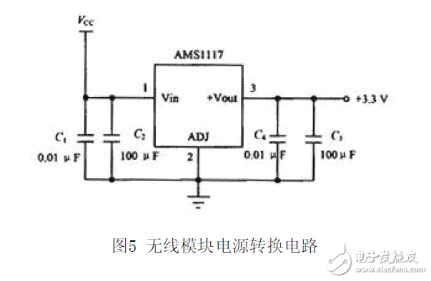 nRF24L01無線溫濕度測試系統電路