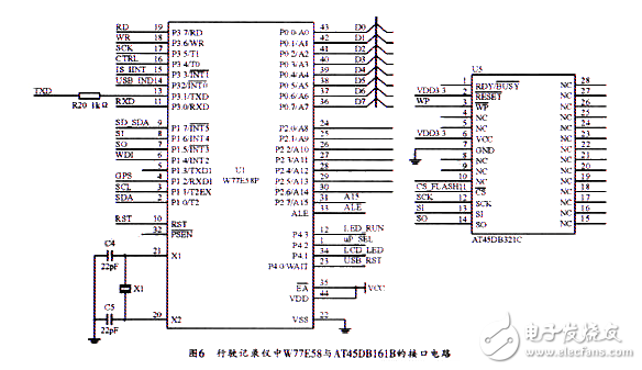 串行存儲(chǔ)在車(chē)輛行駛記錄儀中應(yīng)用電路設(shè)計(jì)