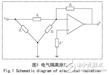 解讀FPGA電容在線測試系統電路設計方案