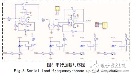 解讀FPGA電容在線測試系統電路設計方案