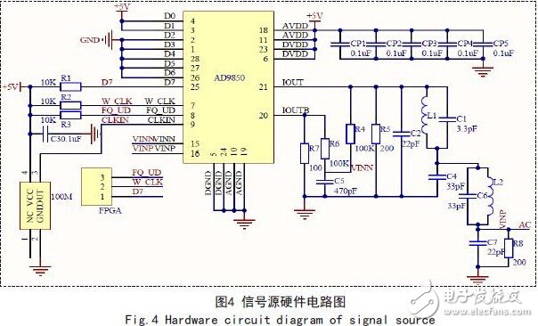 解讀FPGA電容在線測試系統電路設計方案