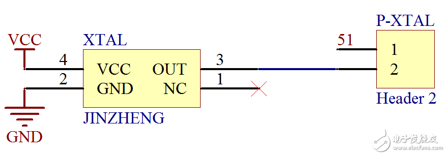 FPGA芯片最小系統(tǒng)電路設(shè)計(jì)攻略 —電路圖天天讀（103）