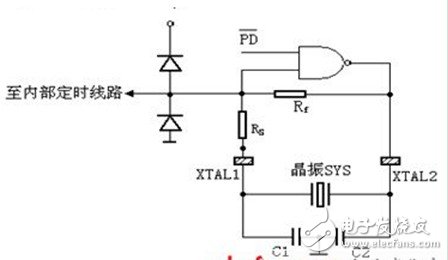 保存BIOS硬件配置CMOS型單片機時鐘電路設計圖