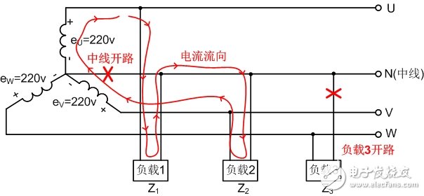 三相電供電電路解析及改善方案