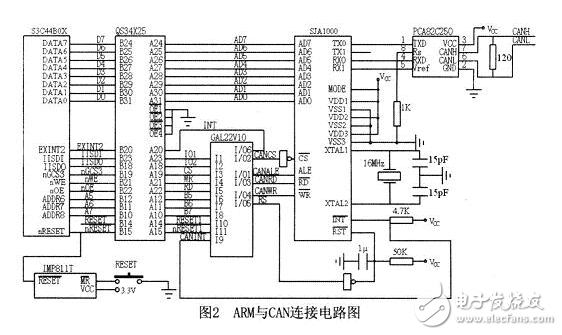 嵌入式CAN總線系統(tǒng)電路設(shè)計(jì)詳解 —電路圖天天讀（115）