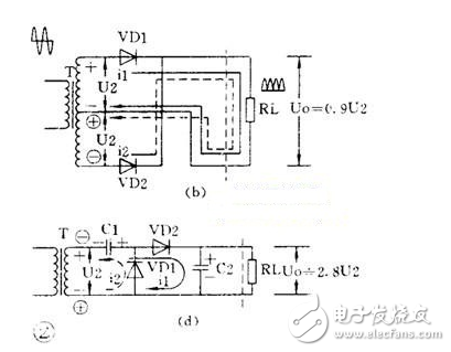 工程師教你如何讀懂電源電路單元