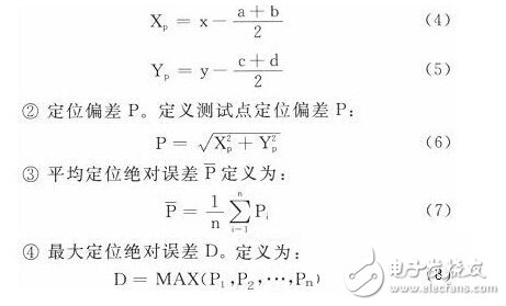 基于壓力傳感觸控技術(shù)的智能地板應(yīng)用