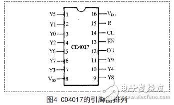 基于555定時器構成的多諧振蕩器應用電路設計