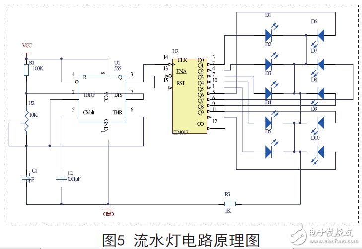 基于555定時器構成的多諧振蕩器應用電路設計