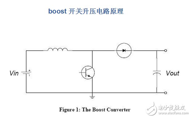 開關直流升壓電子電路原理剖析