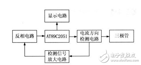 可自動判別三極管管腳系統電路