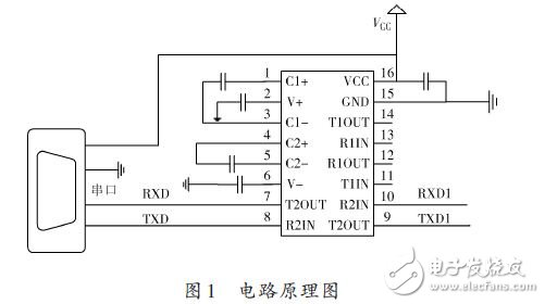 RS232串口轉紅外通訊電路原理剖析