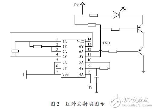 RS232串口轉紅外通訊電路原理剖析