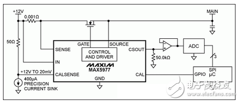 采用MAX5977雙域電流監測應用電路