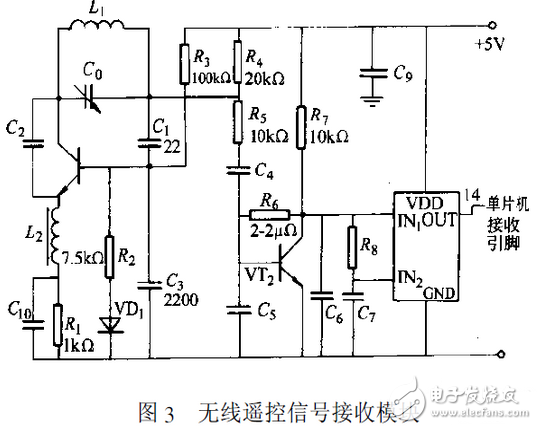 無線遙控信號處理電路設計詳解