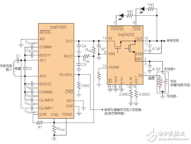 圖4：適合低功耗應用的無線電源接收器(帶電池充電器)。