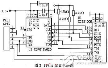 FPGA數(shù)據(jù)采集電子電路設(shè)計攻略 —電路圖天天讀（163）