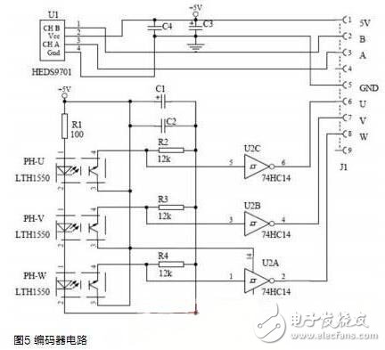 解讀采用DSP工業電機控制系統電路