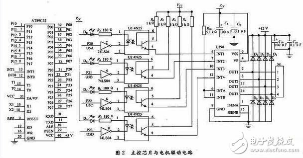 揭秘智能控制云臺主控與驅動電路 —電路圖天天圖（170）