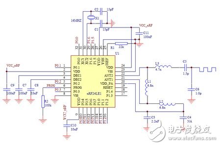 圖2 射頻電路硬件結構圖