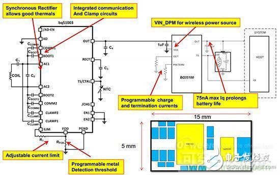 可穿戴設備電源設計關鍵點解析