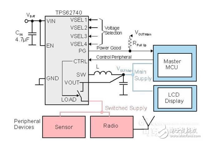 可穿戴設備電源設計關鍵點解析