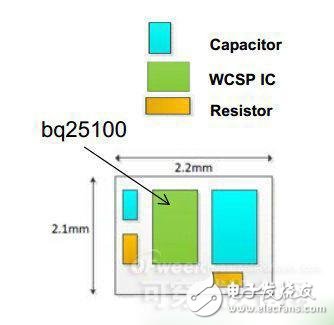 可穿戴設備電源設計關鍵點解析