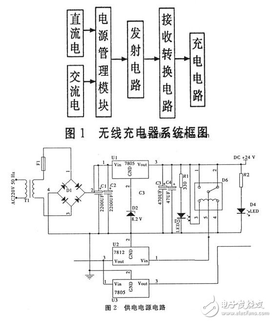 實(shí)用無線充電器電路的設(shè)計(jì)方案