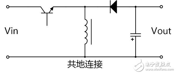 電源方案選擇：隔離還是非隔離好？