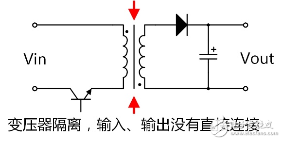 電源方案選擇：隔離還是非隔離好？