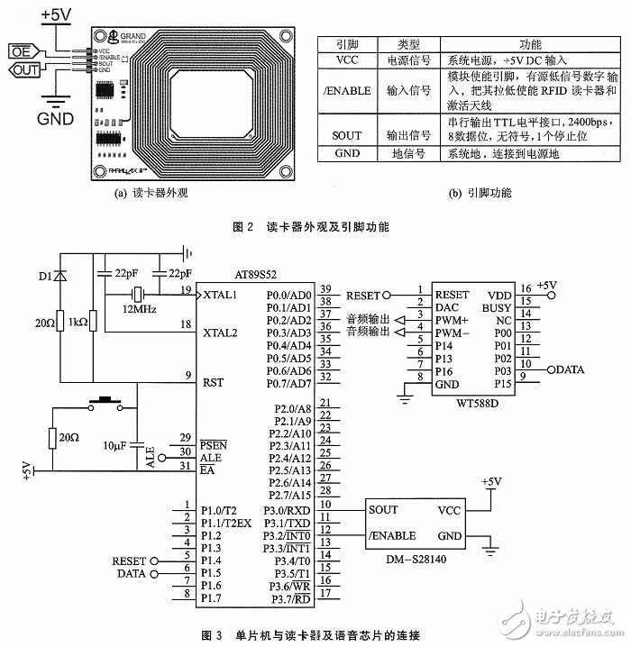 智能語音播報(bào)系統(tǒng)電路設(shè)計(jì)詳解 —電路圖天天讀（229）