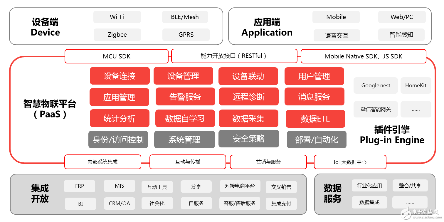 選云再抱大腿你就OUT了！中立平臺(tái)正在異軍突起