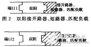 圖3 雙陰接開路器、短路器、匹配負(fù)載